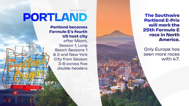 portland e-prix logo 2023
